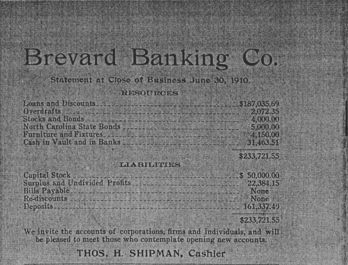 Brevard Banking Co.