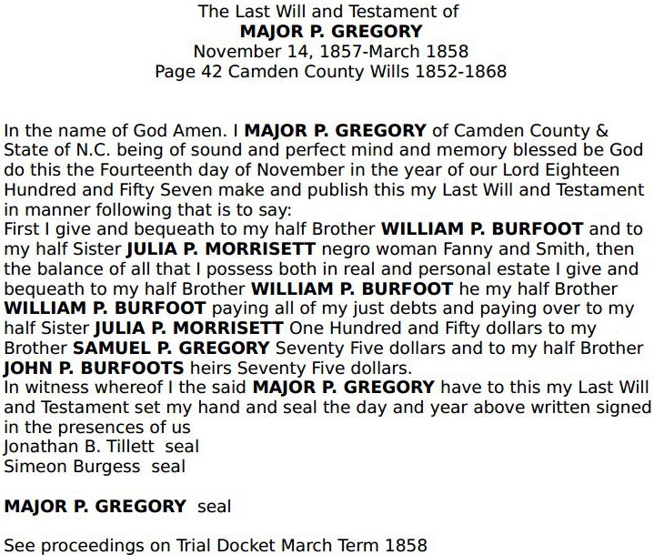 GREGORY - Major P - 1857 - Camden Co Wills - 1