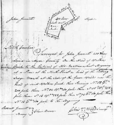 John Jennett Land Grants of Hyde Co., NC